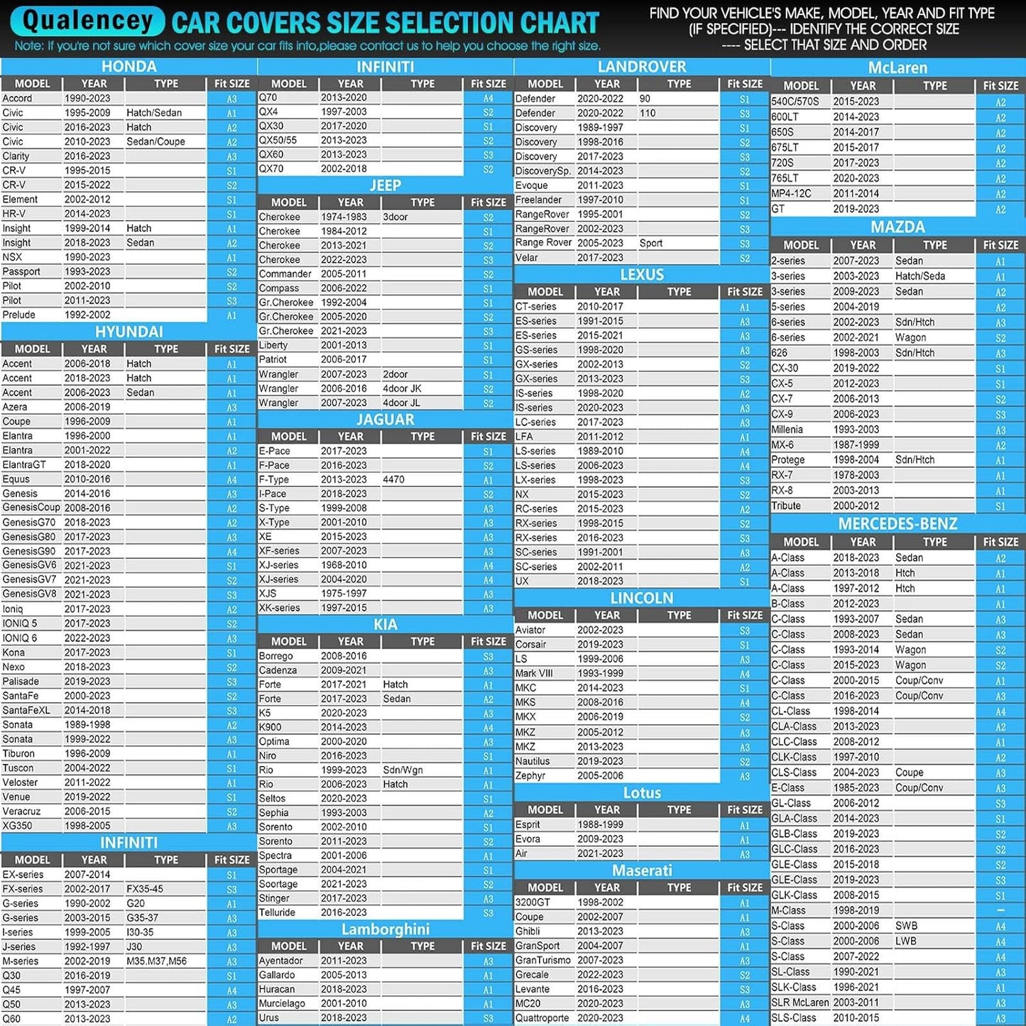 Car Cover Waterproof All Weather for Automobiles, Size A3 Universal Fit for Sedan Camry, Ford Mustang, Chevy Camaro/Malibu, Kia Optima, Hyundai Sonata, Nissan Altima, Tesla Model (187-198 inch)