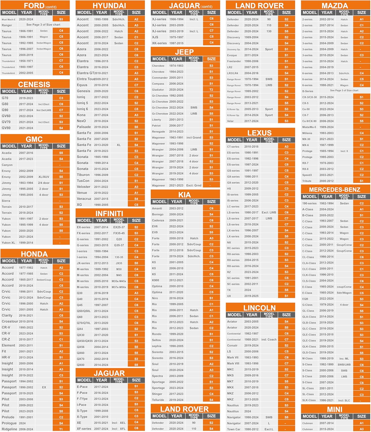 Car Cover Waterproof All Weather for SUV Automobiles UV Protection Snowproof Rain Sun with Door Zipper Full Exterior Outdoor Full Car Cover Universal Fit Up to 206"