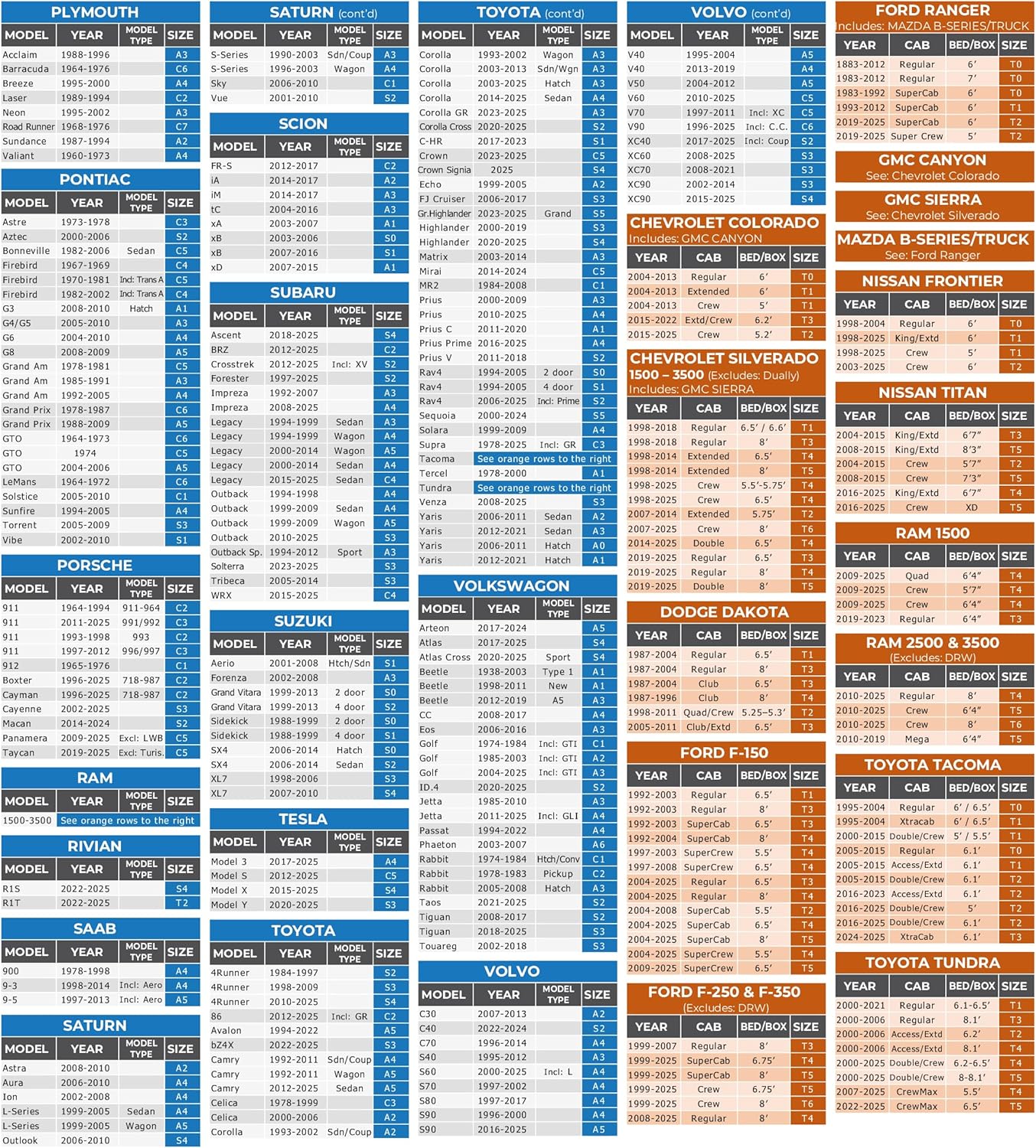 EzyShade 10-Layer Waterproof Sports Car Cover. See Vehicle Size-Chart for Accurate Fit. All Weather Full Outdoor Covers. Corvette Mustang Porsche Classic Cars. Sun Snow Rain. Size C3 (See SizeChart)