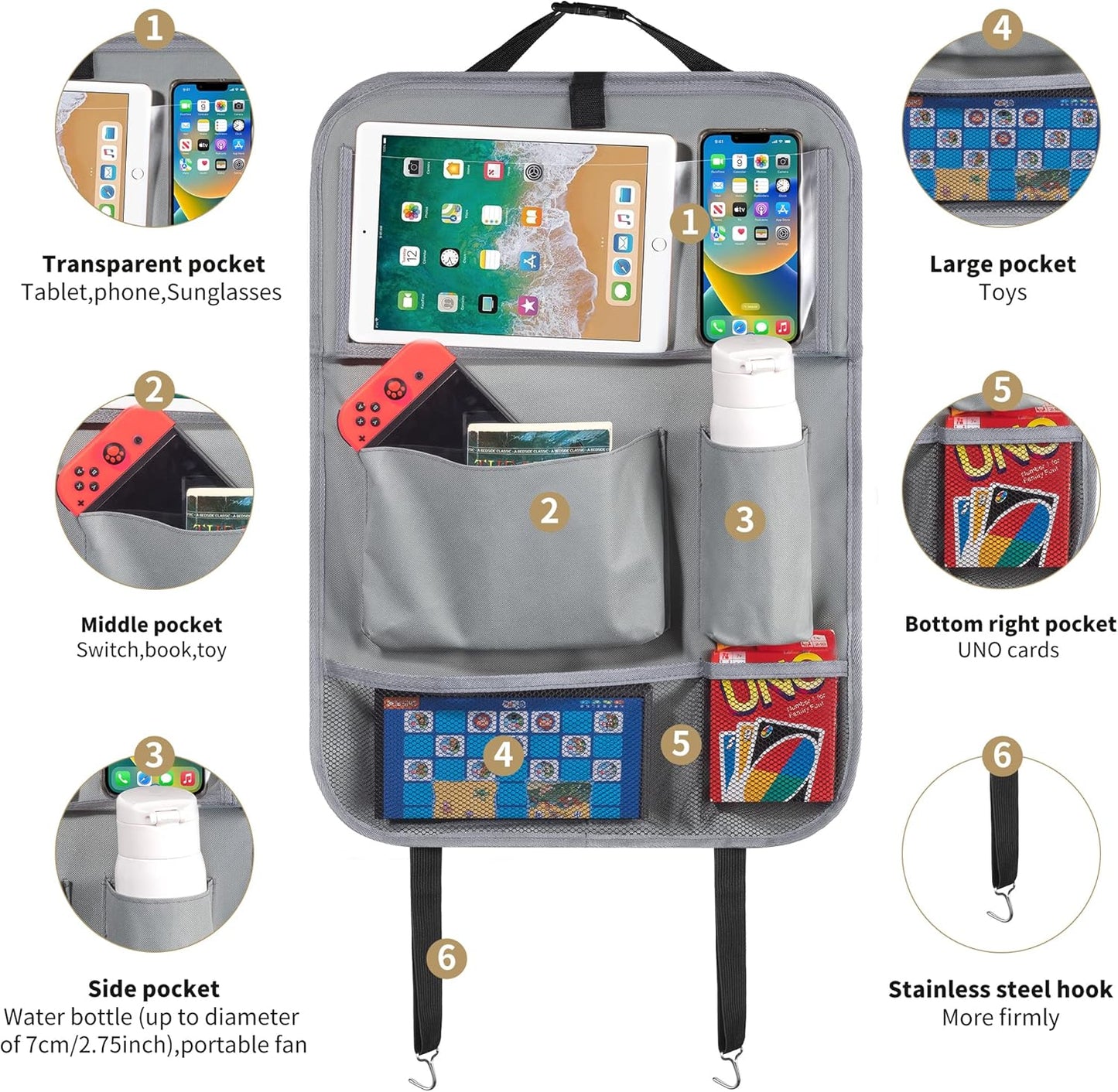 LUCMO Car Backseat Organizer with Tablet Holder-2 Pcs,6 Storage Pockets Car Storage Organizer with Foldable Food Tray Protectors Kick Mats Travel Accessories-Grey