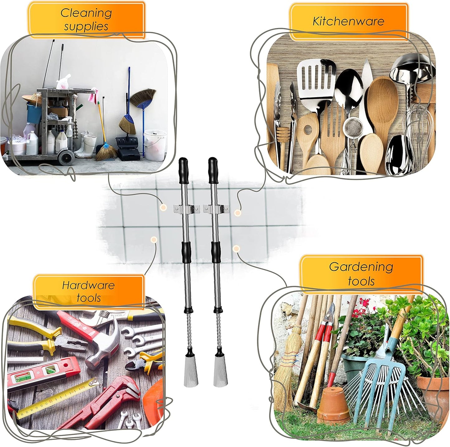 Self Adhesive Broom and Mop Holder Wall Mounted – SUS304 Stainless Steel 2-Slot Organizer with Anti-Slip Rubber Grips, 25lb Load, Adjustable for 0.6–1.4" Handles, Garage Kitchen Bathroom Use, 3 Pack