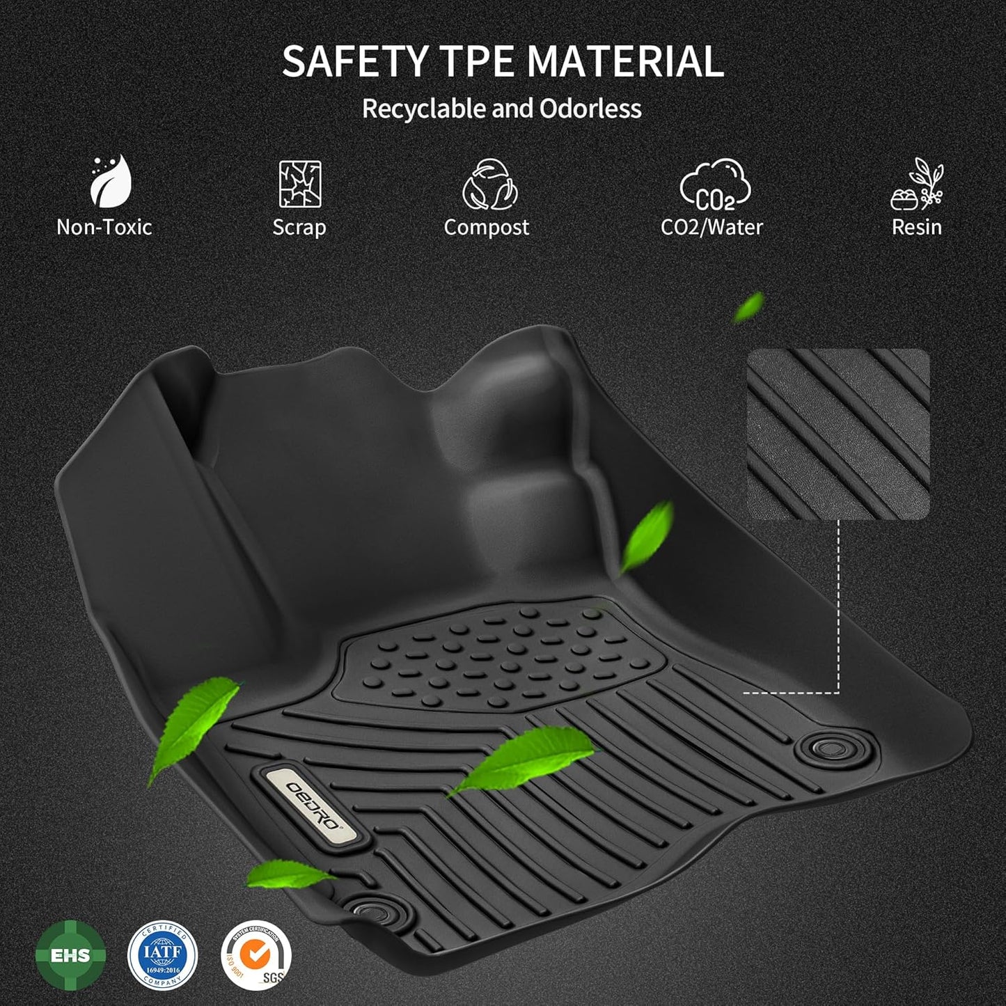 OEDRO Floor Mats Compatible with 2015-2023 Jeep Renegade, Unique Black TPE All-Weather Guard Includes 1st and 2nd Row: Front, Rear, Full Set Liners