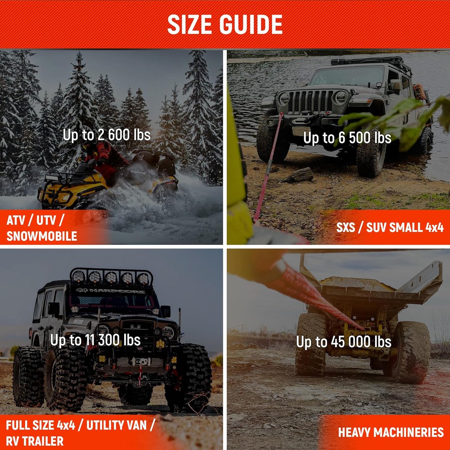 MiolleGear Kinetic Recovery Rope kit (7/8" x30', 10000lbs WLL) Heavy Duty Tow Rope - Includes 2 Soft Shackle 3/8 for UTV, ATV, Truck, Car, Jeep, Tractor