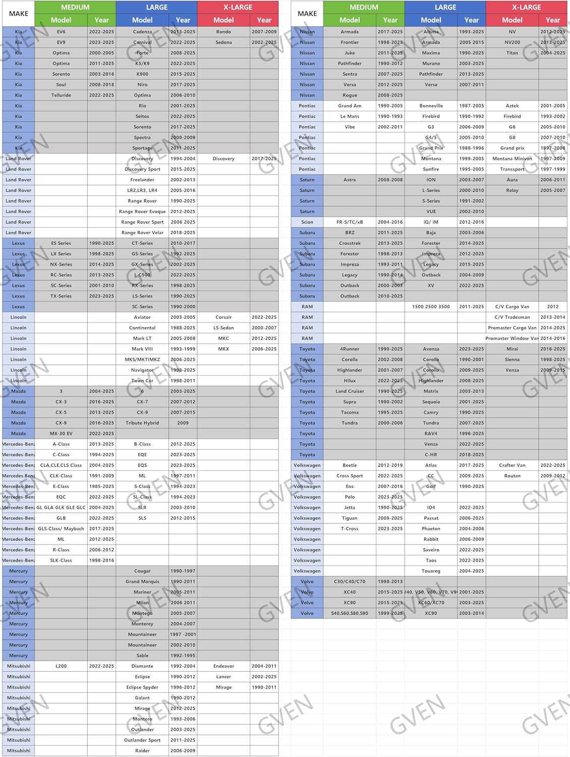 Gven Windshield Sun Shade 2025 Windshield Cover Sun Shade Automotive Interior Sun Protection Front Windshield Car Eyes Sun Visor Protector Blocks UV Rays Keep Your Vehicle Cool (Grey, XL)